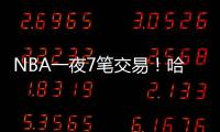 NBA一夜7笔交易�！哈登迎强力帮手，魔术豪掷2.87亿	，步行者传噩耗
