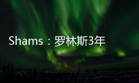 Shams：罗林斯3年1200万美元重返雄鹿