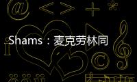 Shams：麦克劳林同意以1年300万美元的合同重回马刺