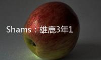 Shams	：雄鹿3年1200万签回瑞安