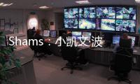Shams：小凯文·波特2年1100万美元回归雄鹿