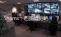 Shams
：巴图姆拒绝球员选项成自由球员 与快船互相有意续约