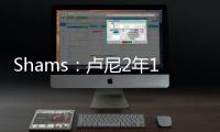 Shams	�：卢尼2年1600万加盟鹈鹕 结束10年勇士生涯