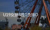 U19女排4胜1负排D组第二
：淘汰赛将战塞尔维亚 袁志无需出奇兵