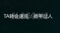 TA转会速览
：德甲过人王吉滕斯是切尔西边路的必要补充