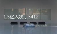 1.5亿人次�，3412亿元！2024年中国学生资助发展报告发布