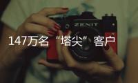 147万名“塔尖”客户金融资产21万亿，“最耀眼明珠”撑起银行逆周期重任
