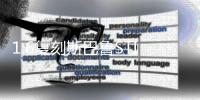 1:6复刻斯巴鲁STI
！溜溜哥专属的技嘉AORUS MOD曝光