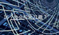16个协会投出21票？国际乒联回应选举争议：将查明各方责任​