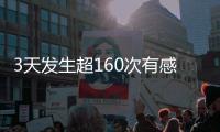 3天发生超160次有感地震，日本福冈气象台提醒强震风险
