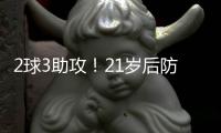 2球3助攻！21岁后防帝星横空出世 开价6000万欧 英超4大豪门疯抢