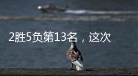 2胜5负第13名，这次U19男篮队史什么水平�
？不怕输球就怕不明不白