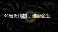 34省份比拼�
，谁家企业“科创力”更强？