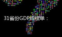 31省份GDP成绩单：中部崛起
，新旧能源大省增速领跑