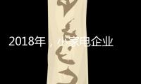 2018年，小家电企业必须加强渠道与品牌建设