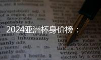 2024亚洲杯身价榜：金玟哉6000万欧居榜首