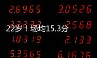 22岁�！场均15.3分记者：库明加想要一份均薪超过3000万的合同