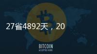 27省4892天
，2023年沙尘天为近五年同期最多