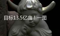 目标13.5亿亩！一图读懂高标准农田建设