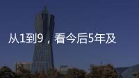 从1到9	，看今后5年及15年，中国要办的那些事